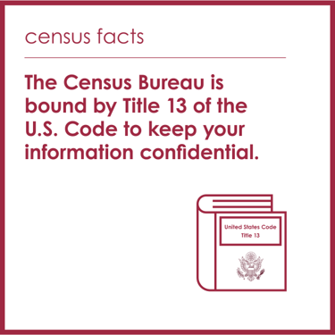 2020census-confidential-sq.png