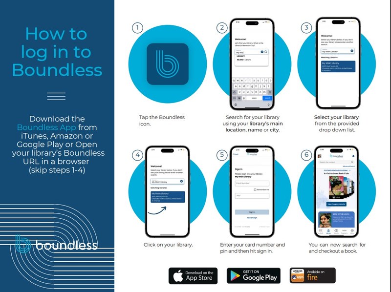 Steps to download BOUNDLESS
