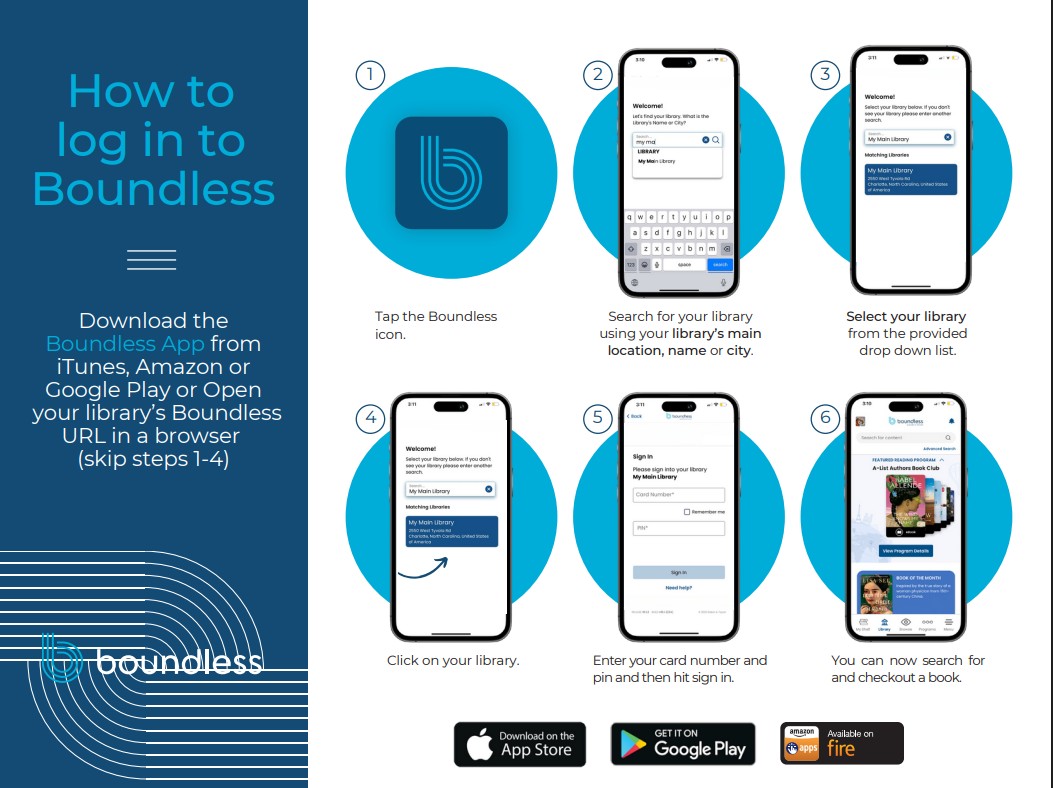 Steps to download BOUNDLESS